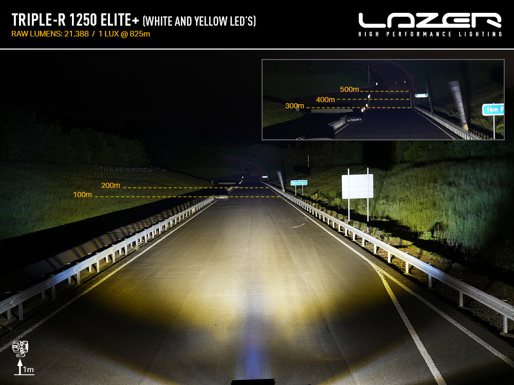 Lazer Triple-R 1250 Elite+ LED Light Bar - Image 5