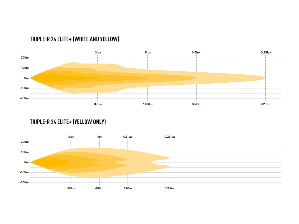 Lazer Triple-R 24 Elite+ - Image 4